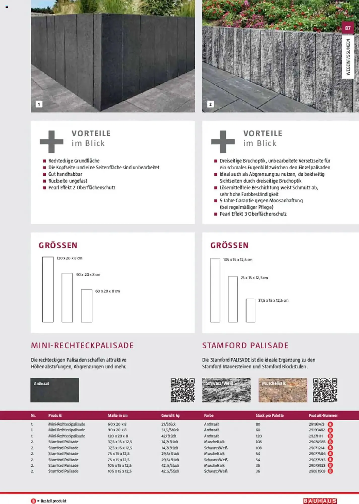 Bauhaus Prospekt von 10. März bis 30. Juni 2025 - Prospekt seite 87