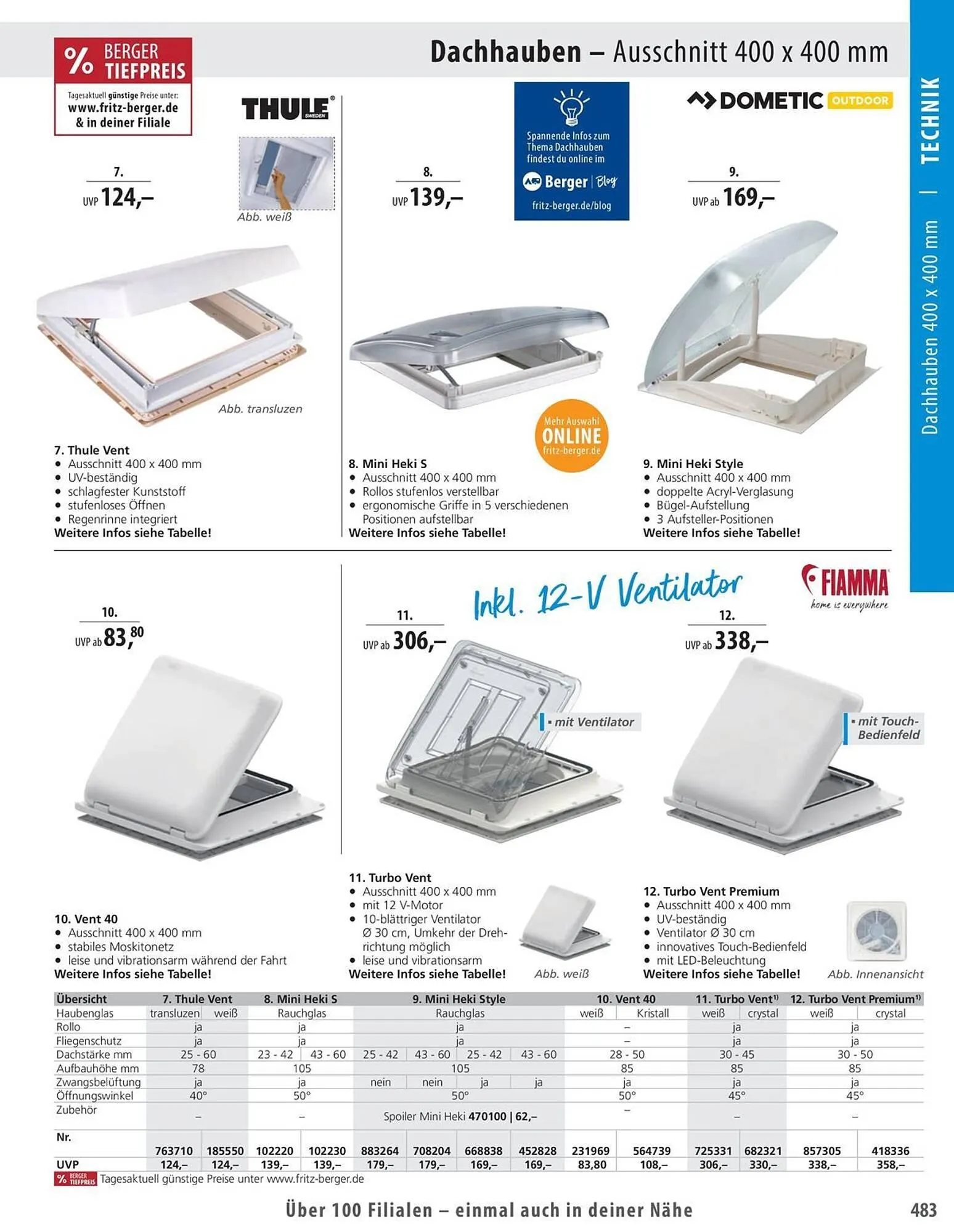 Fritz Berger Prospekt von 27. Mai bis 31. Dezember 2025 - Prospekt seite 487