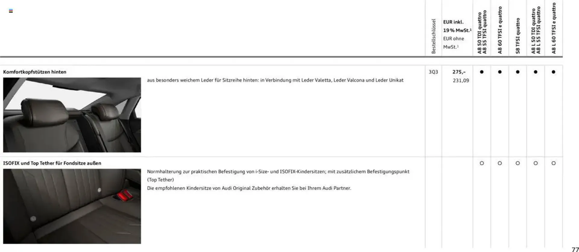 Audi Prospekt von 20. Februar bis 9. Januar 2026 - Prospekt seite 76