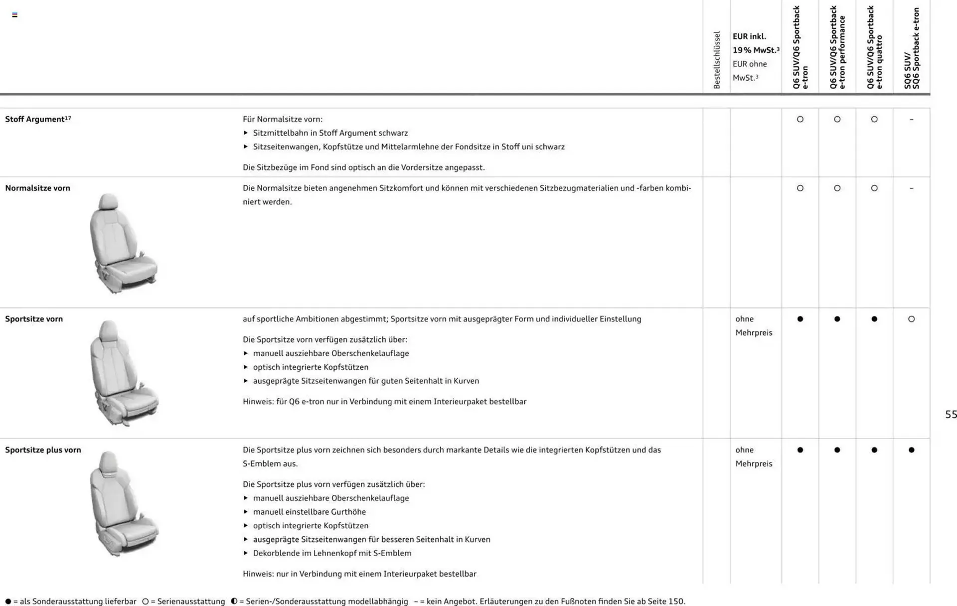 Audi Prospekt von 28. Oktober bis 28. Oktober 2026 - Prospekt seite 55