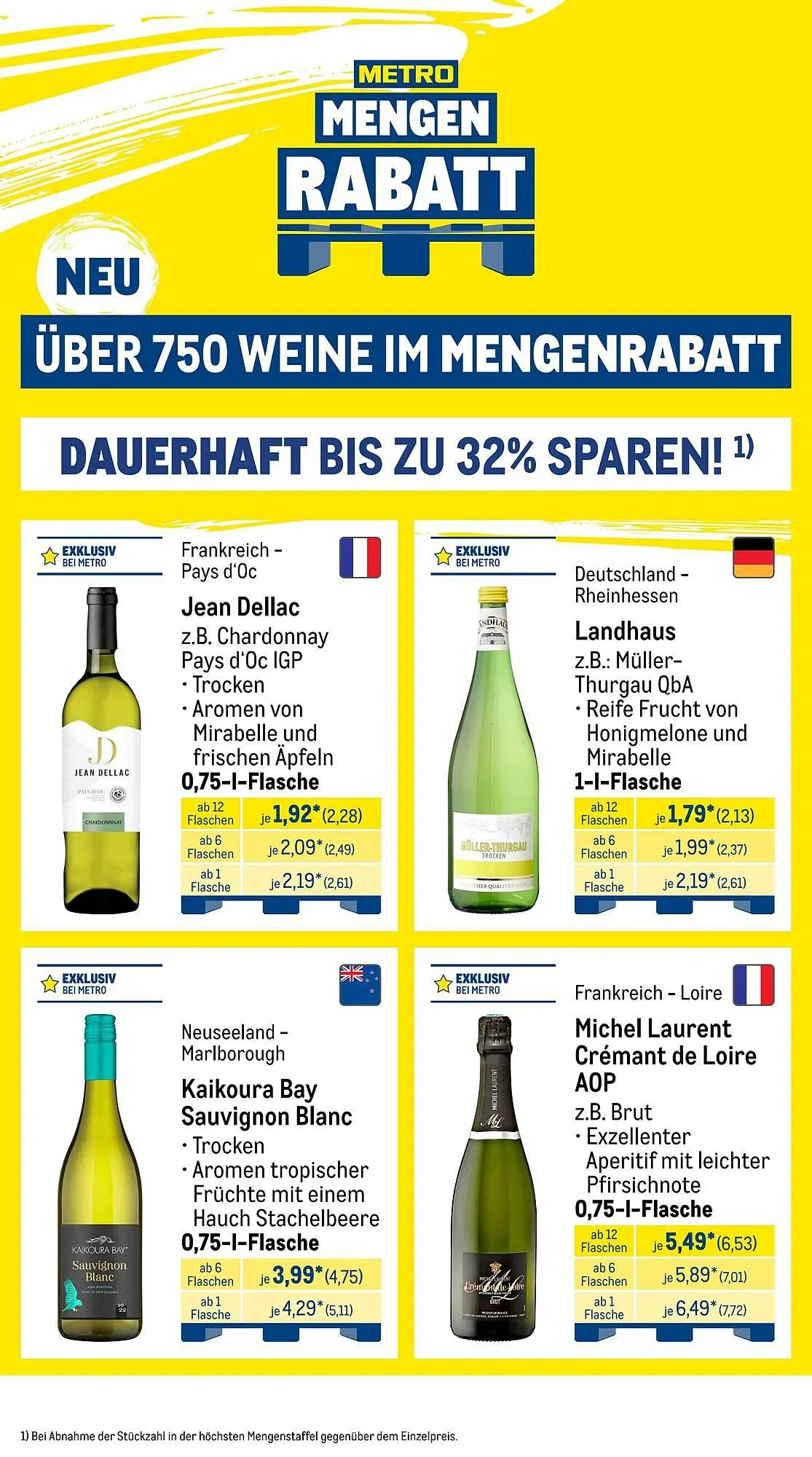 METRO Prospekt von 1. März bis 31. März 2026 - Prospekt seite 27