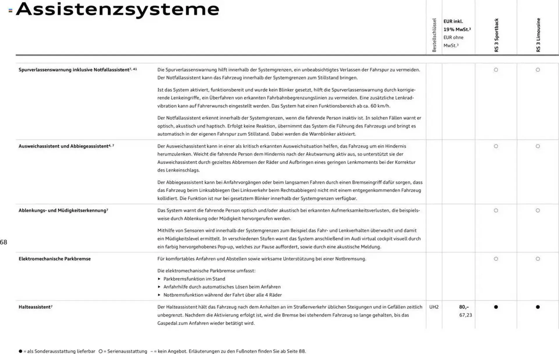 Audi Prospekt von 29. Januar bis 9. Januar 2026 - Prospekt seite 68