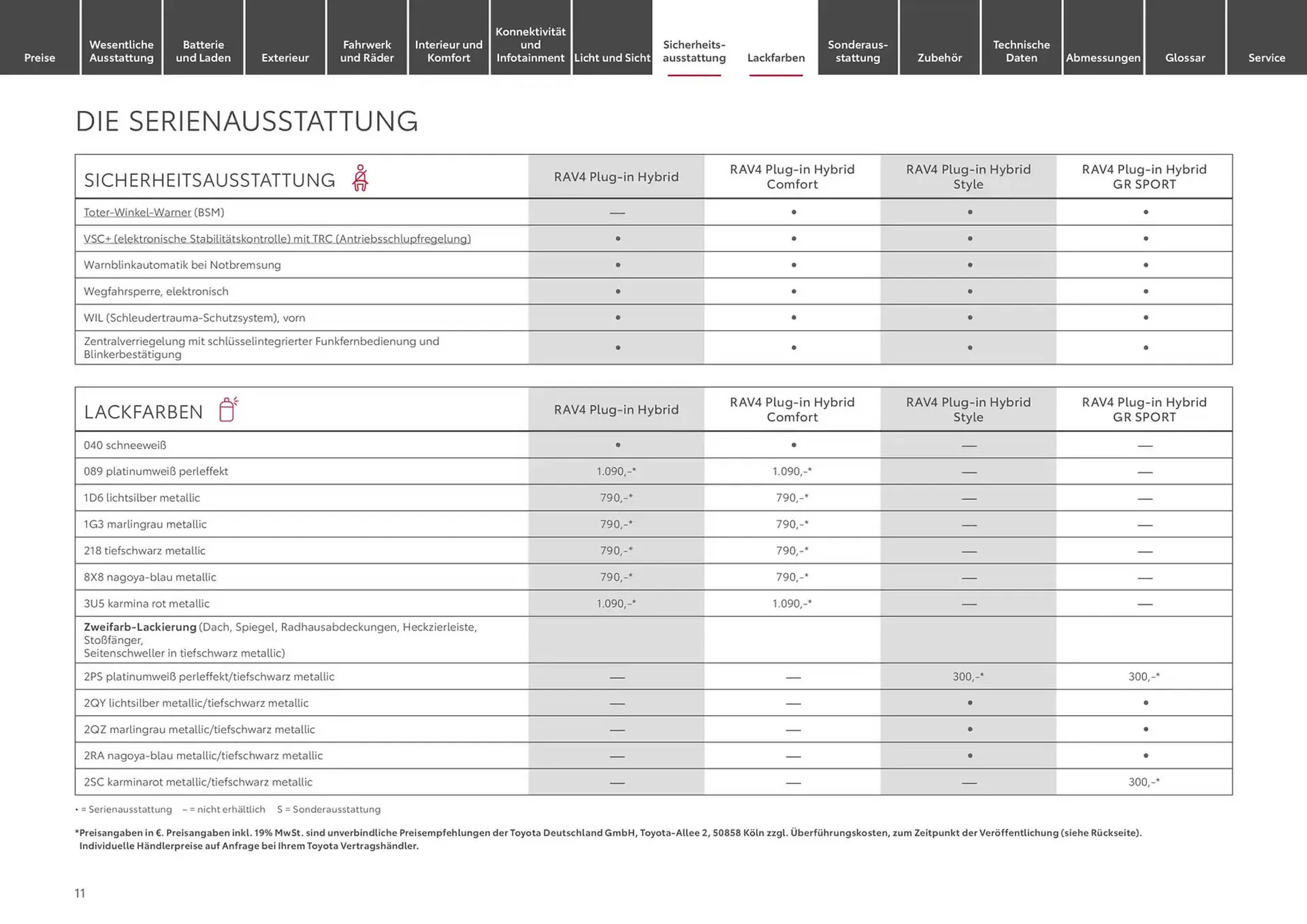Toyota Prospekt von 26. September bis 26. September 2025 - Prospekt seite 11