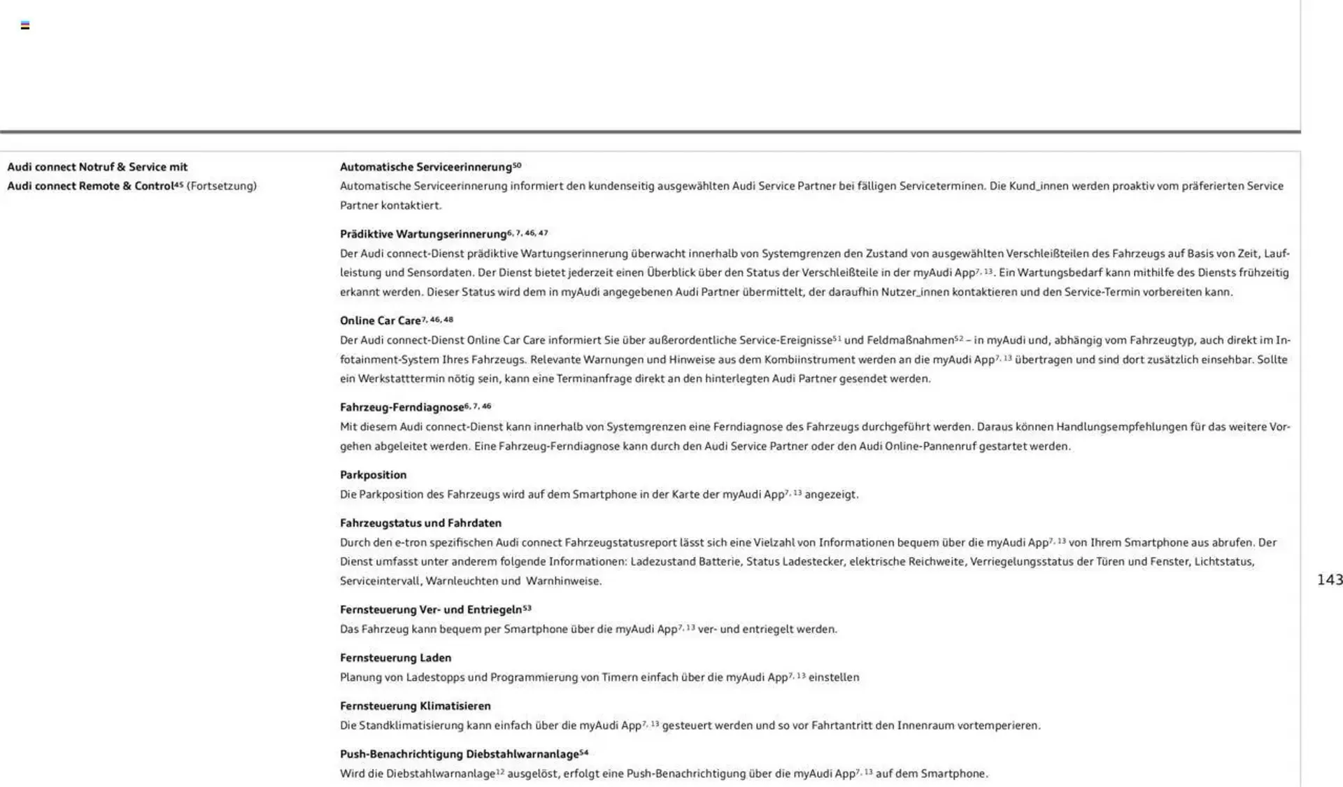 Audi Prospekt von 2. Januar bis 31. Dezember 2025 - Prospekt seite 143