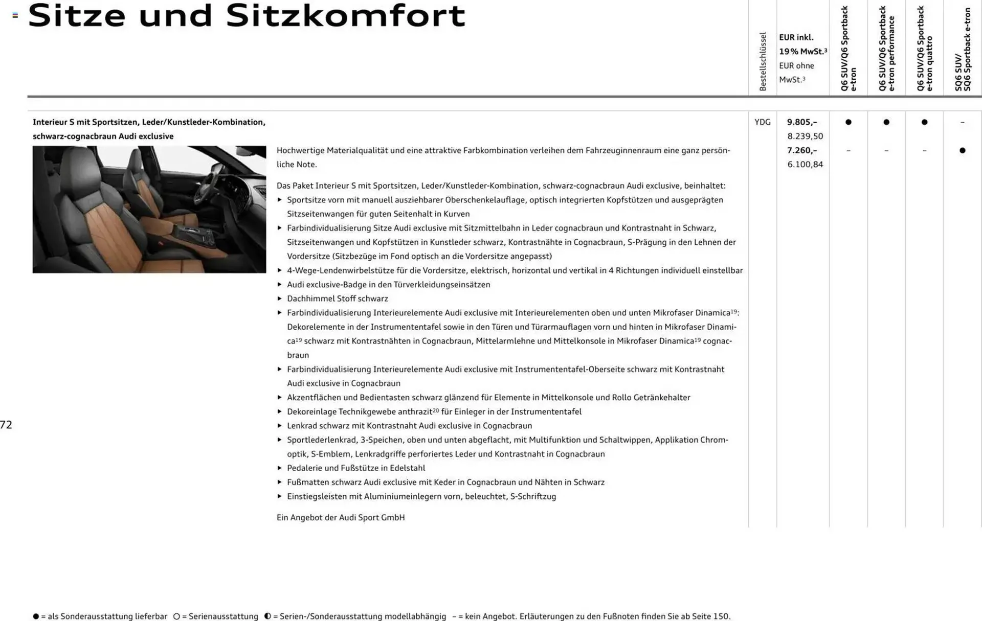 Audi Prospekt von 28. Oktober bis 28. Oktober 2026 - Prospekt seite 72