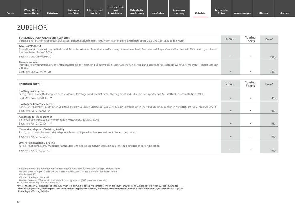 Angebote für Schnäppchenjäger von 4. Juni bis 4. Juni 2025 - Prospekt seite 17