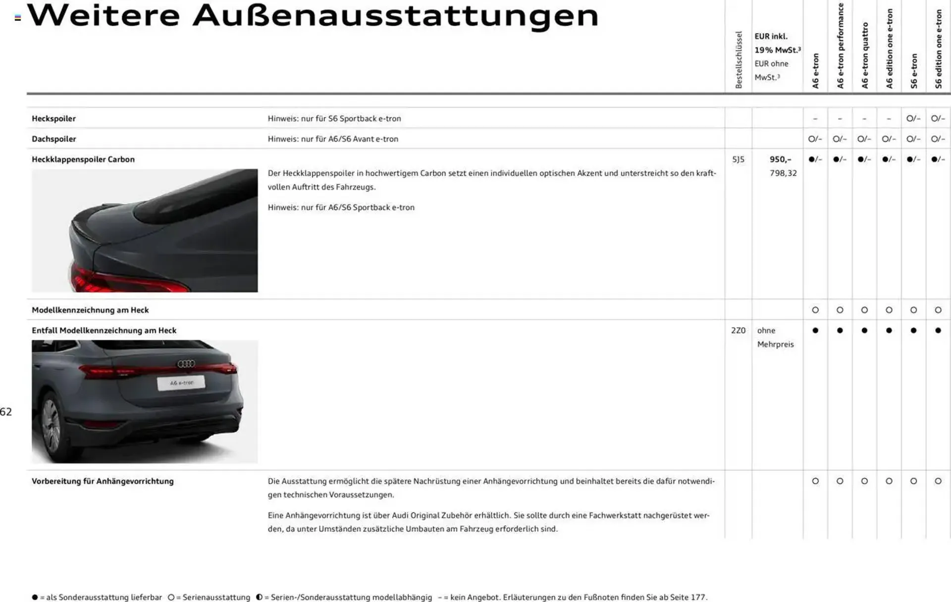 Audi Prospekt von 29. Januar bis 9. Januar 2026 - Prospekt seite 62