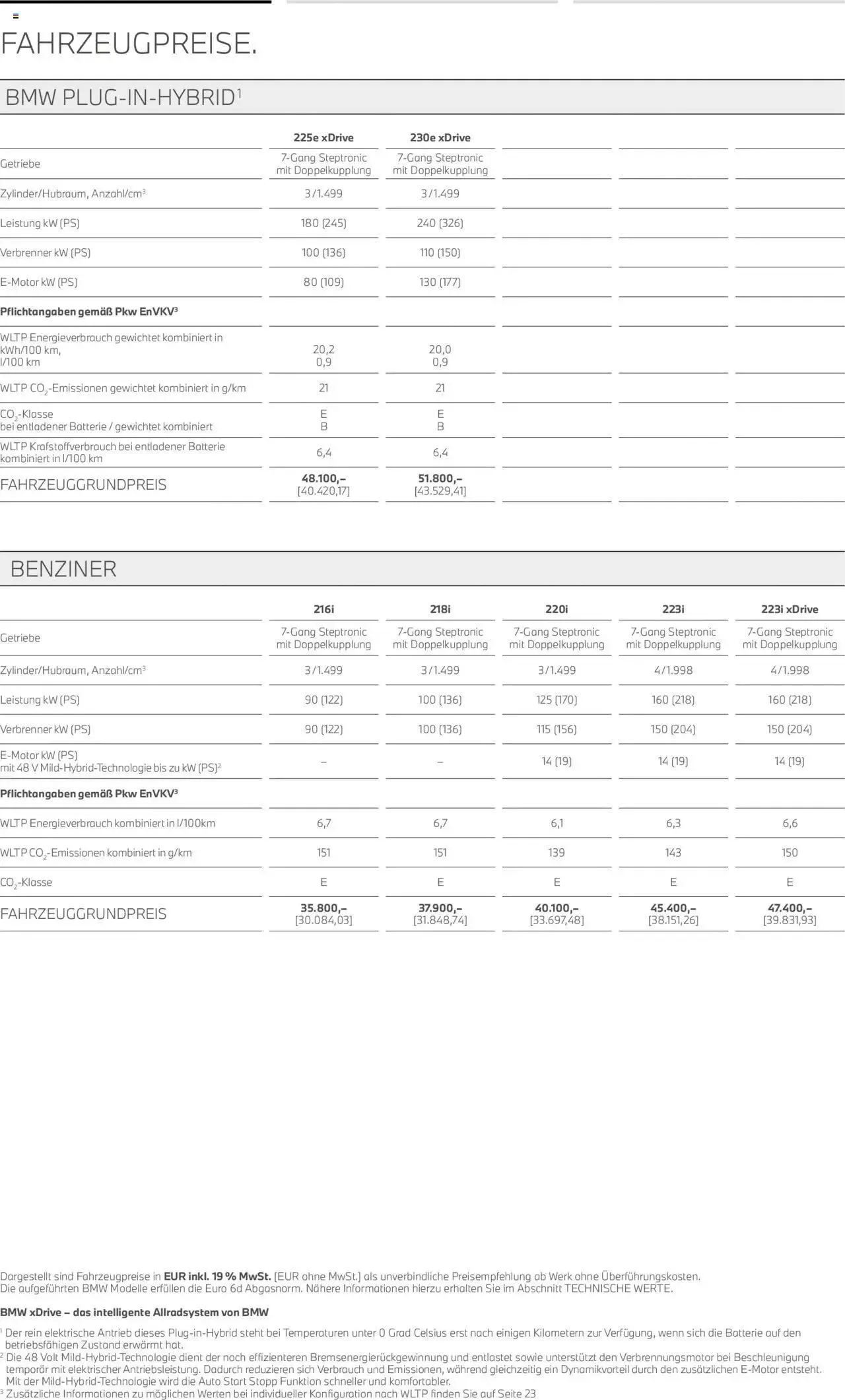BMW 2er Active Tourer von 1. Juli bis 30. Juni 2025 - Prospekt seite 4