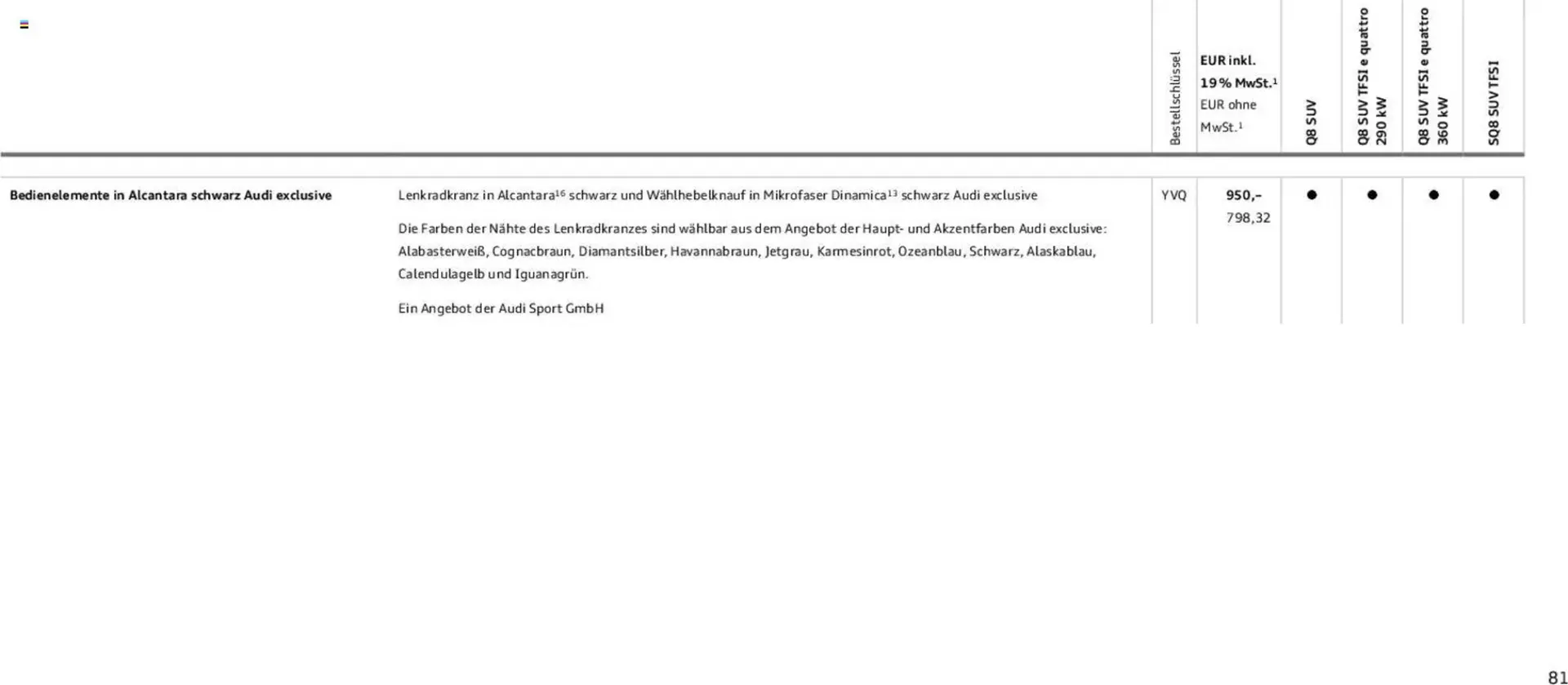 Audi Prospekt von 6. November bis 6. November 2026 - Prospekt seite 81