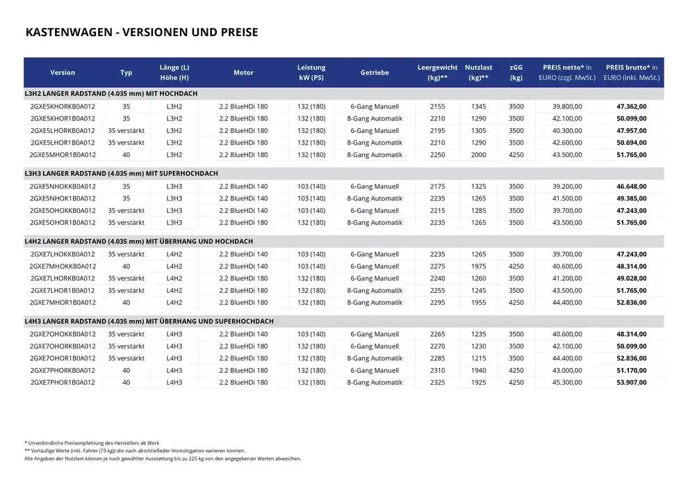 Opel Neuer Movano von 17. Dezember bis 17. Dezember 2025 - Prospekt seite 3