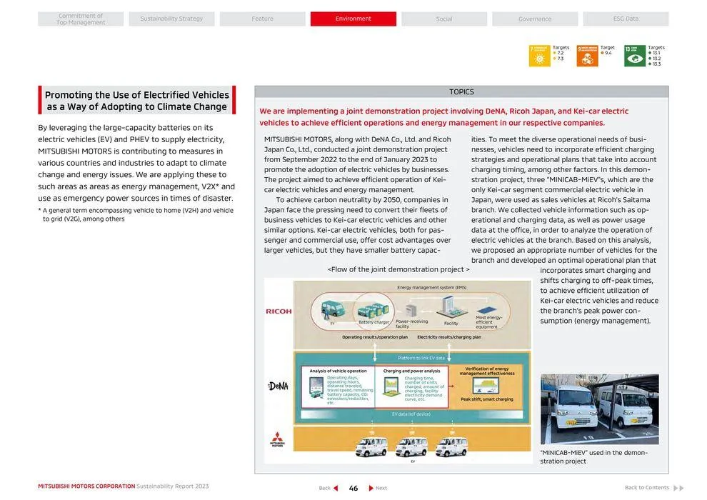 Mitsubishi Prospekt von 26. April bis 26. April 2025 - Prospekt seite 47