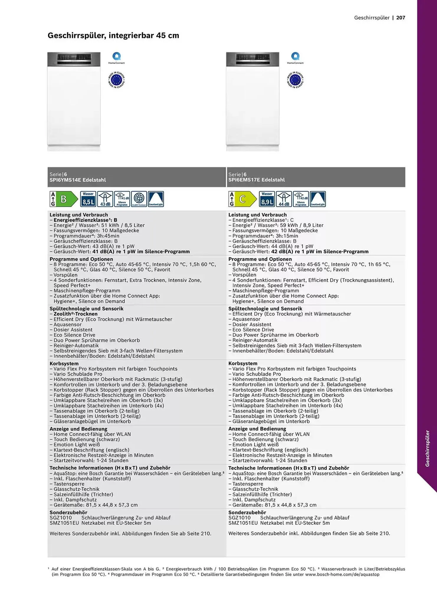 Bosch Prospekt von 29. Oktober bis 31. Dezember 2025 - Prospekt seite 207