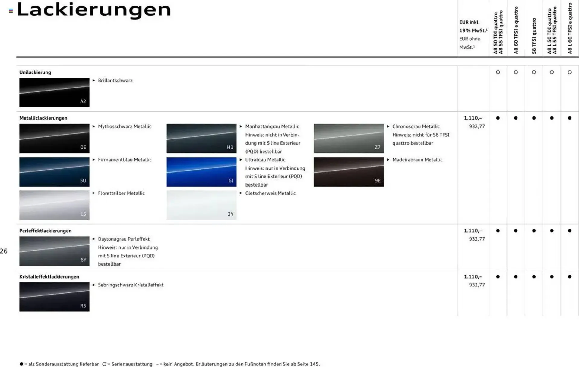 Audi Prospekt von 20. Februar bis 9. Januar 2026 - Prospekt seite 25