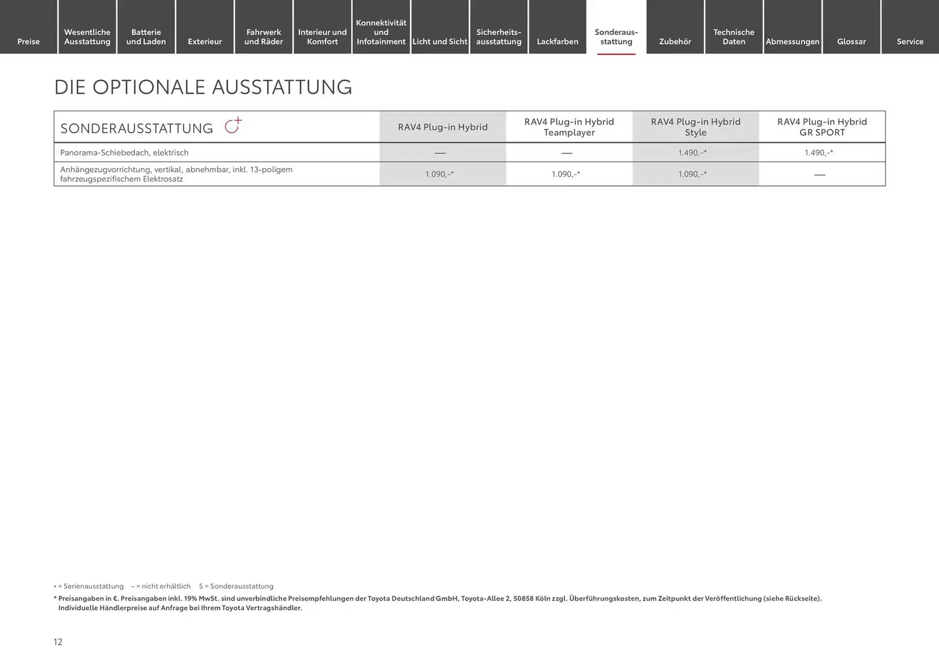 Toyota Prospekt von 1. Januar bis 1. Januar 2026 - Prospekt seite 12