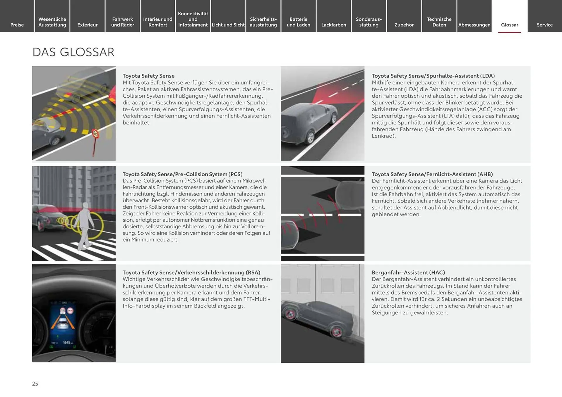 Toyota Prospekt von 12. Juni bis 12. Juni 2025 - Prospekt seite 25
