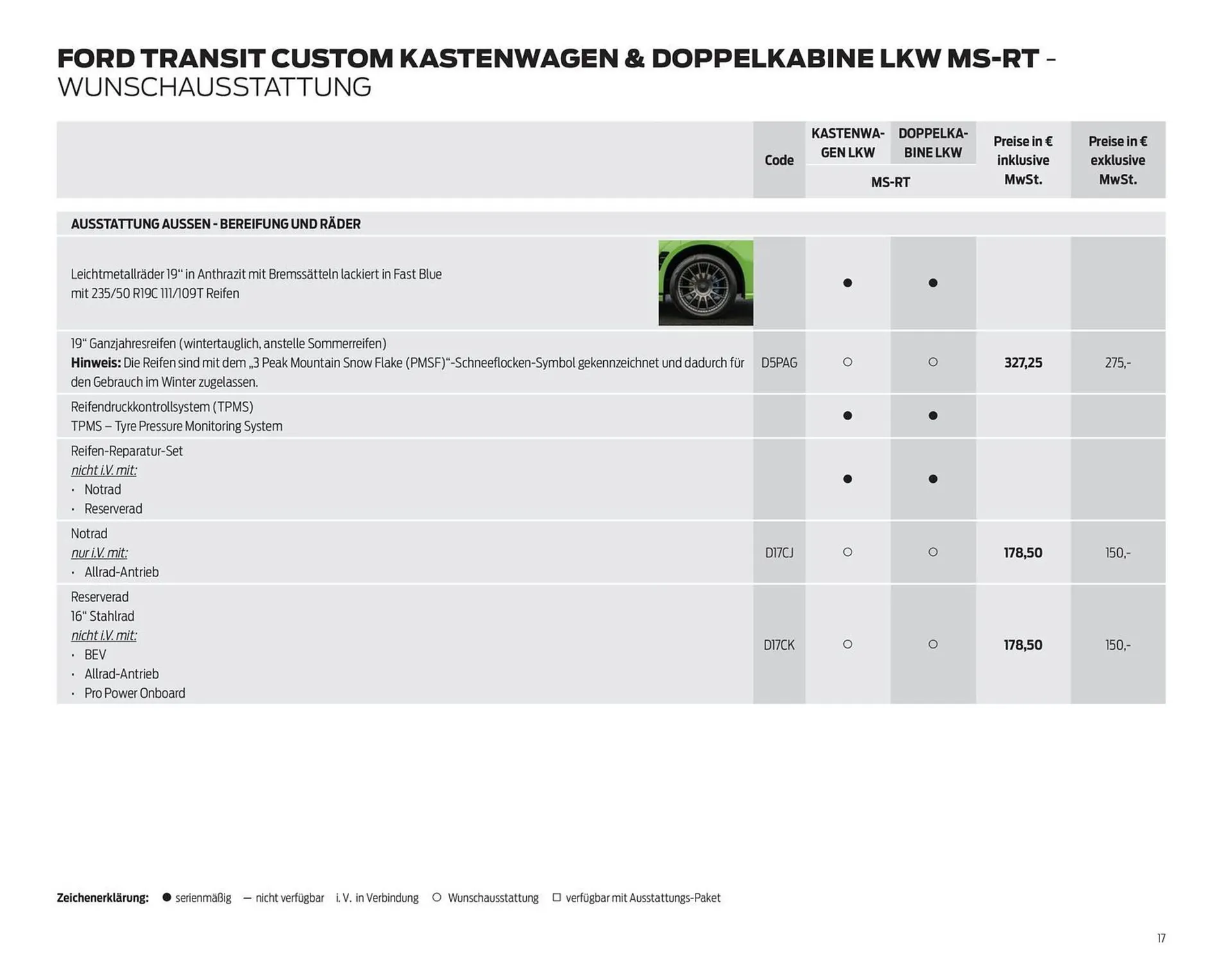 Ford Prospekt von 7. Oktober bis 31. Oktober 2025 - Prospekt seite 17
