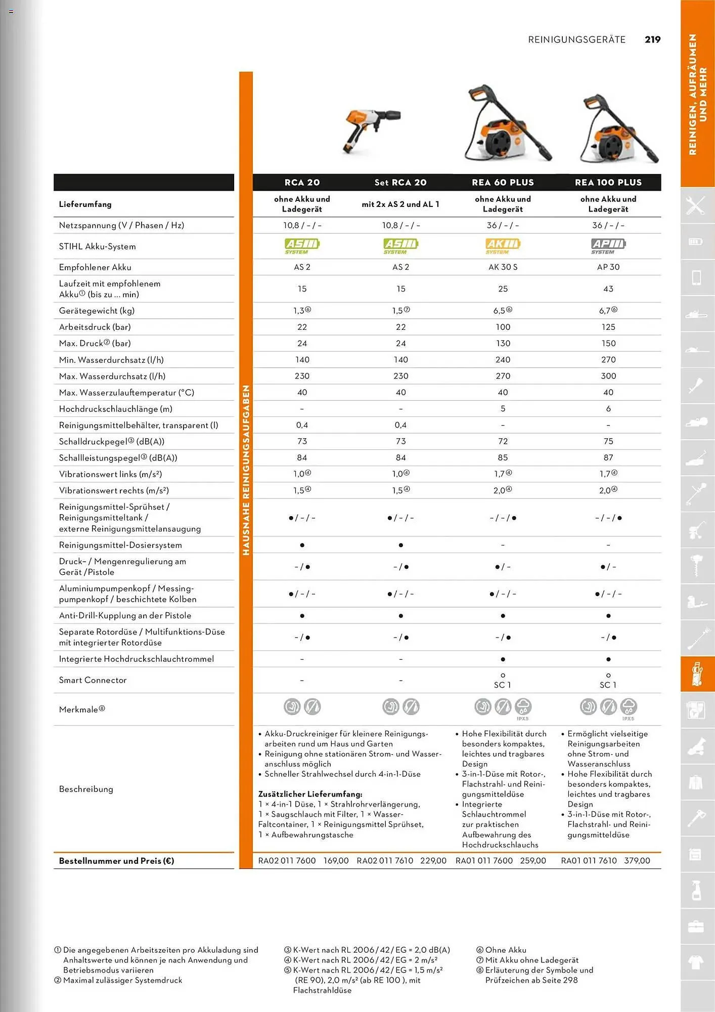 STIHL Prospekt von 1. Januar bis 31. Dezember 2026 - Prospekt seite 219