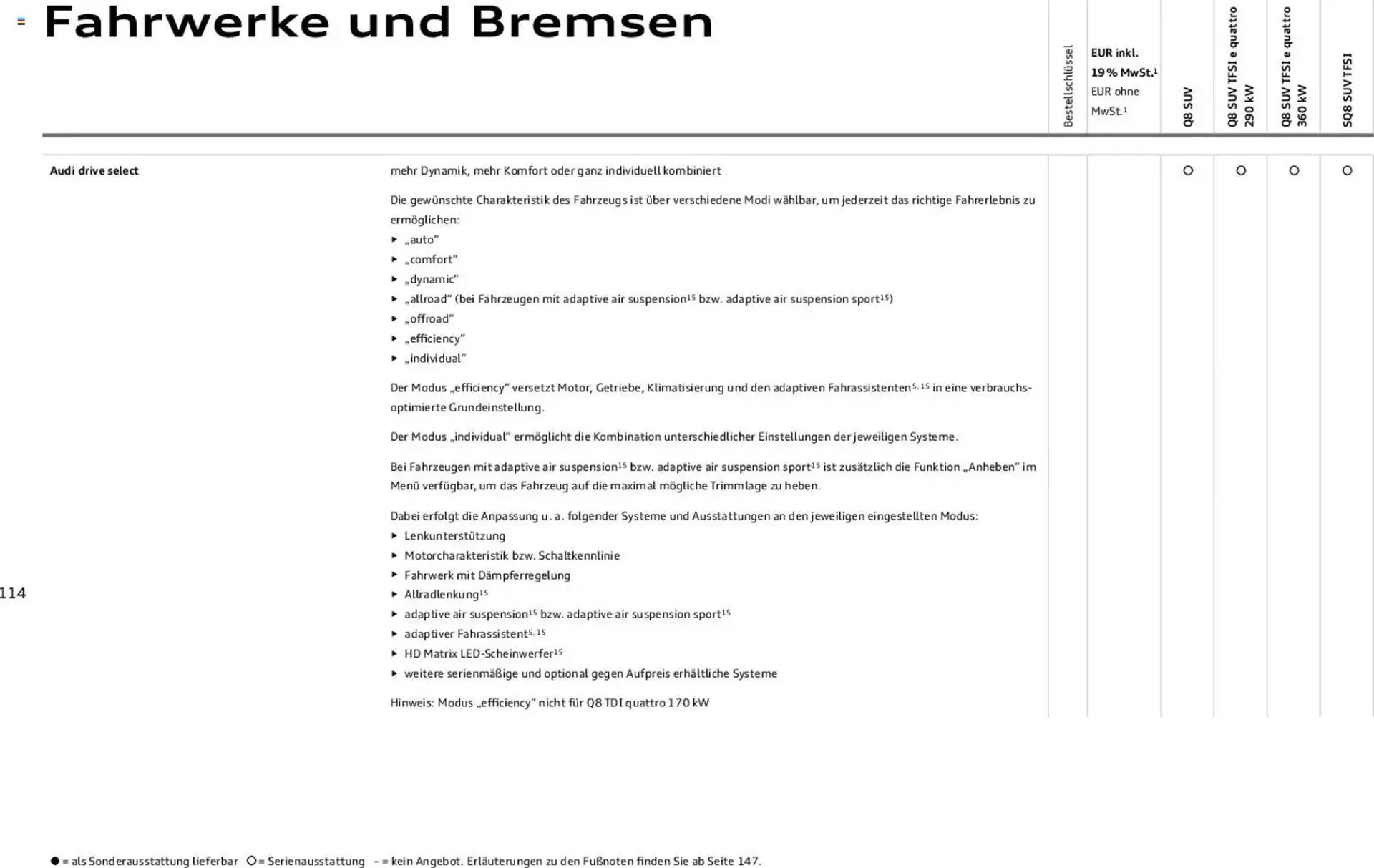 Audi Prospekt von 6. November bis 6. November 2026 - Prospekt seite 114