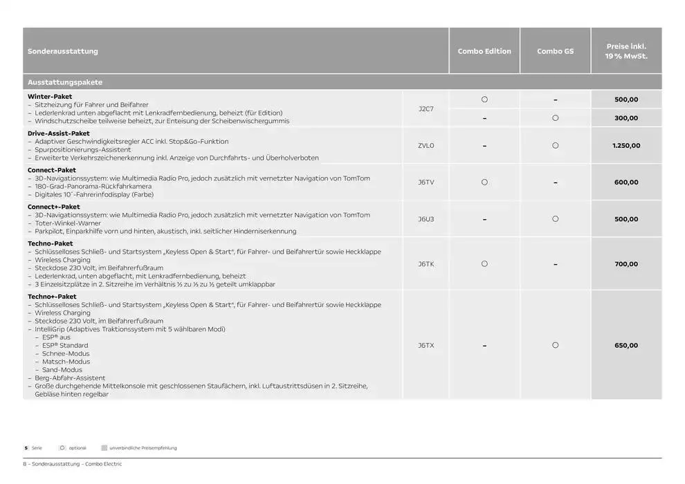 Opel Neuer Combo Electric von 8. November bis 8. November 2025 - Prospekt seite 8