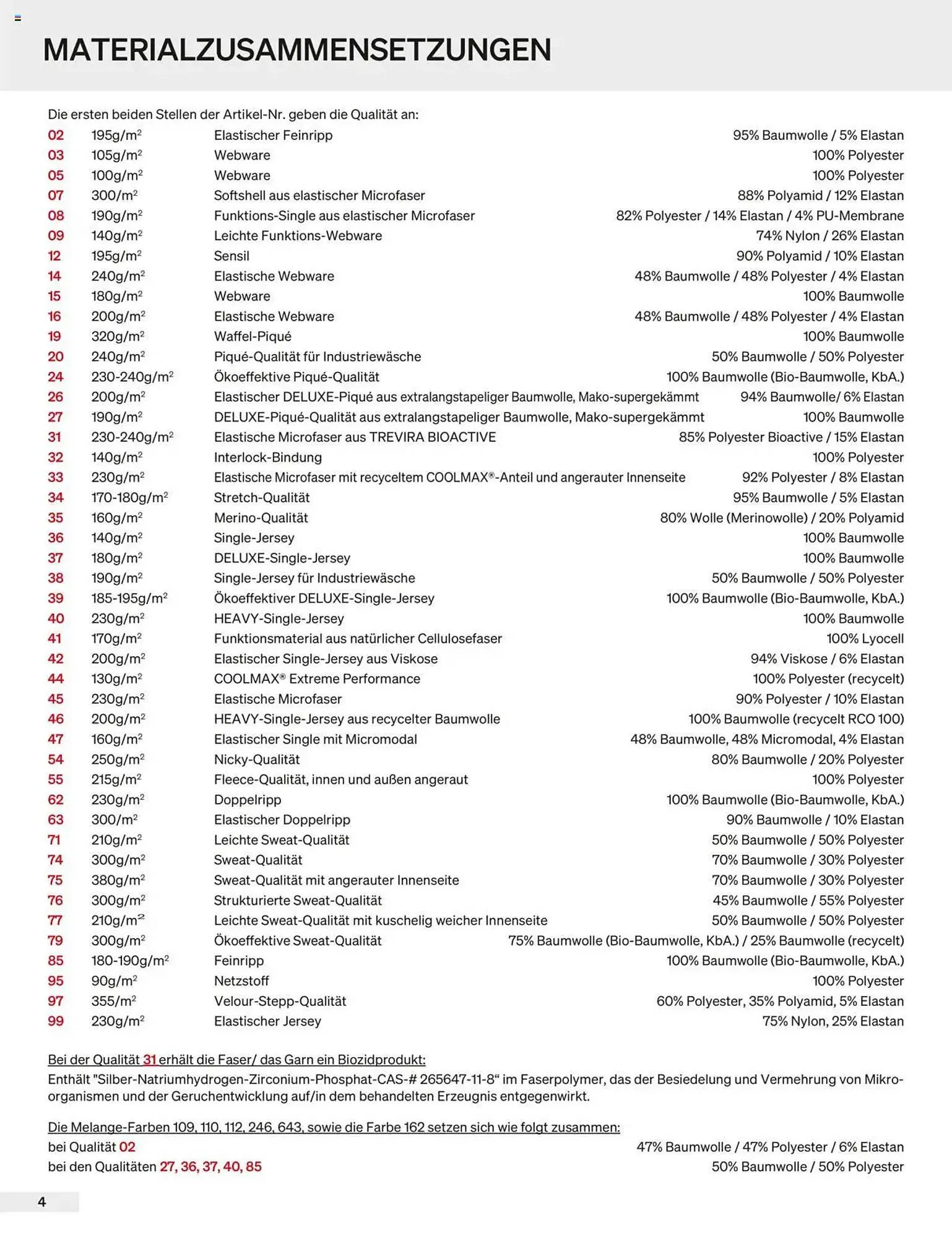 Trigema Prospekt von 1. September bis 28. Februar 2026 - Prospekt seite 5