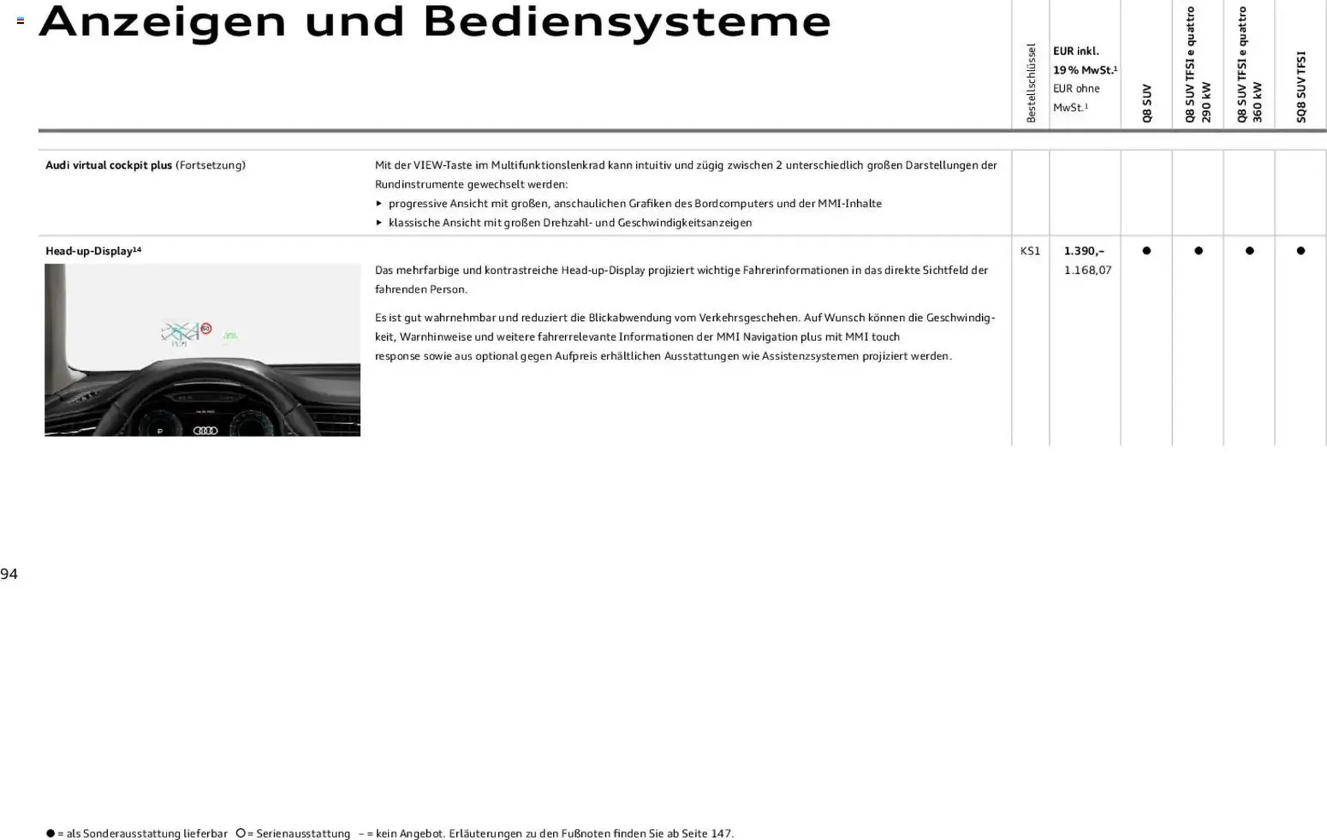 Audi Prospekt von 6. November bis 6. November 2026 - Prospekt seite 94