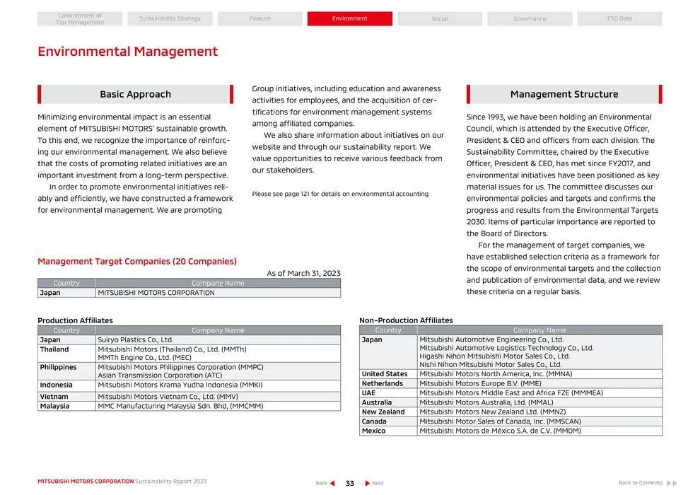 Mitsubishi Prospekt von 26. April bis 26. April 2025 - Prospekt seite 34