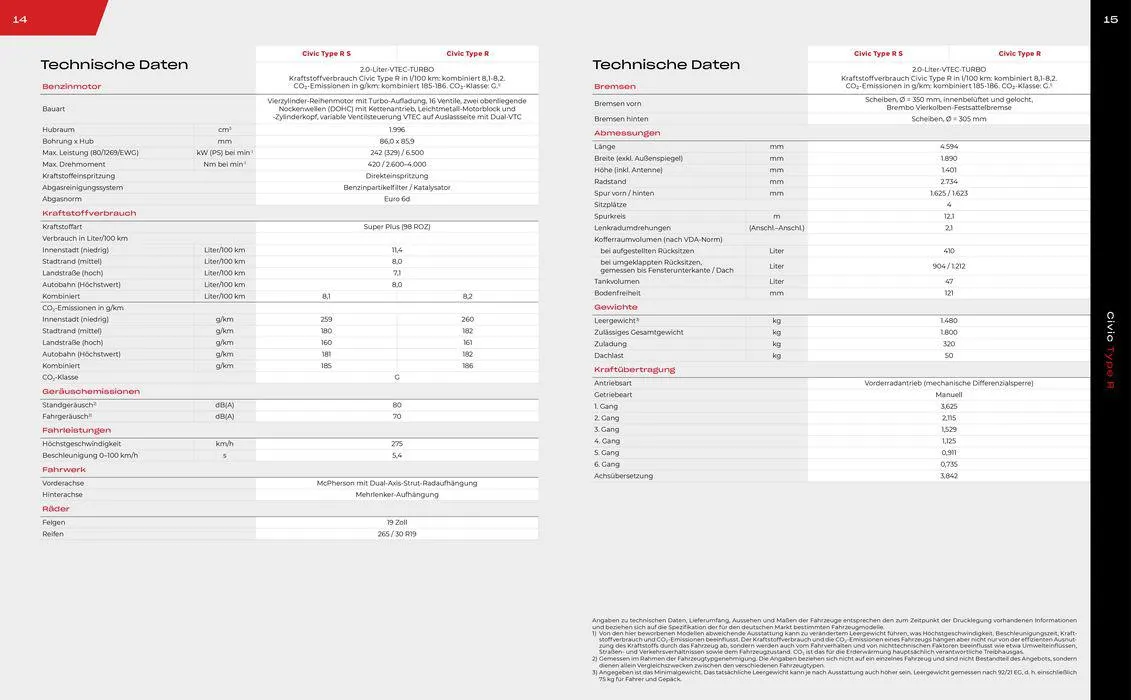 Honda flugblatt von 3. April bis 3. April 2025 - Prospekt seite 8