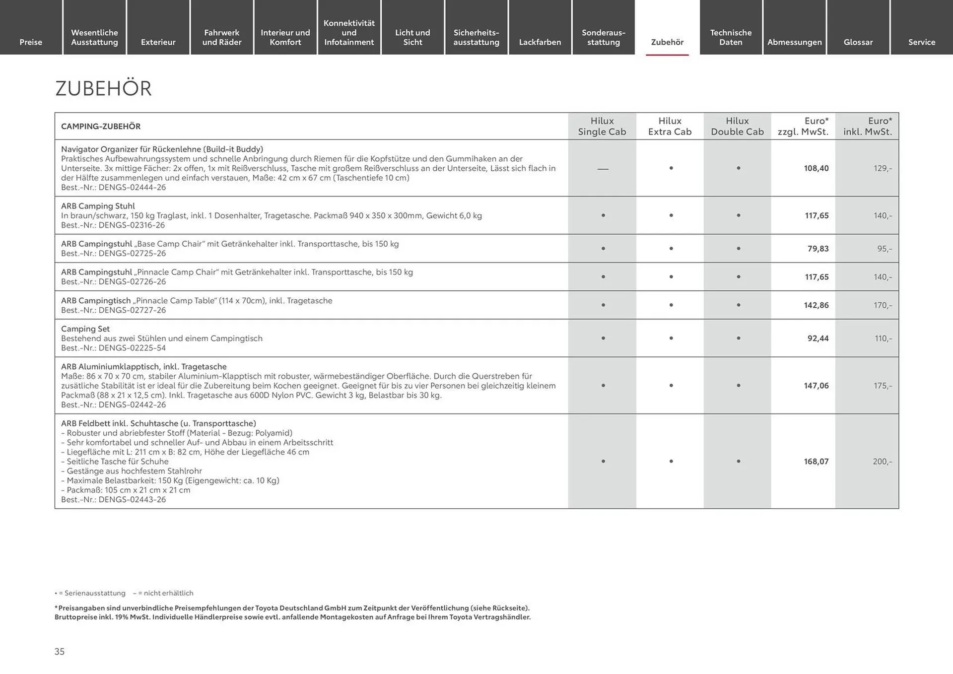Toyota Prospekt von 6. April bis 6. April 2025 - Prospekt seite 35