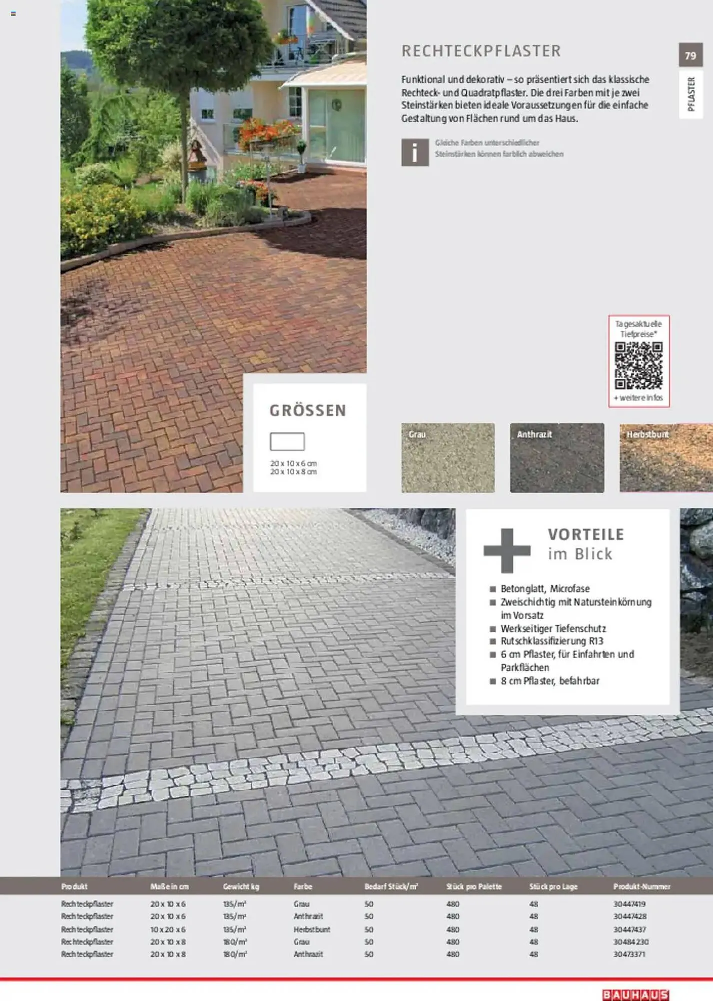 Bauhaus Prospekt von 10. März bis 30. Juni 2025 - Prospekt seite 79