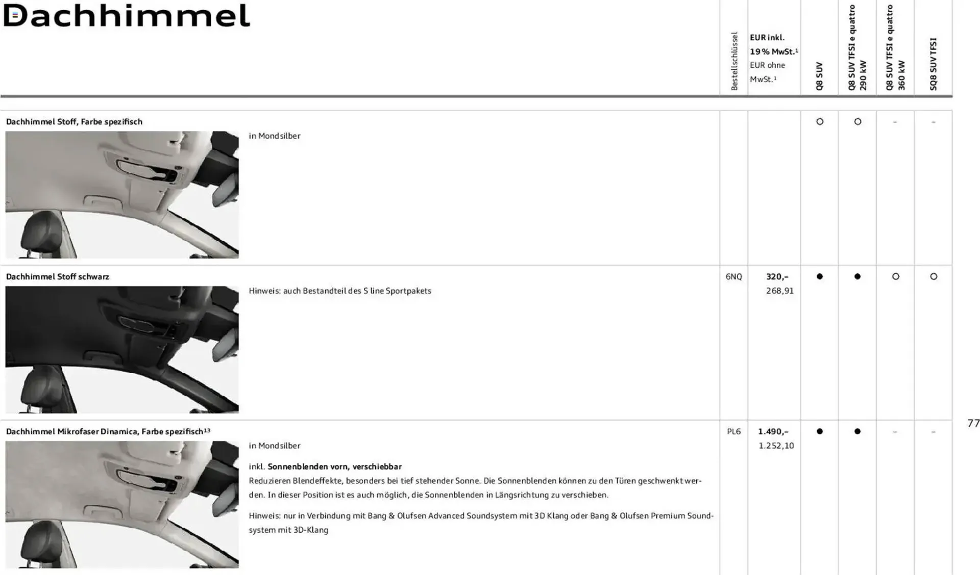Audi Prospekt von 6. November bis 6. November 2026 - Prospekt seite 77