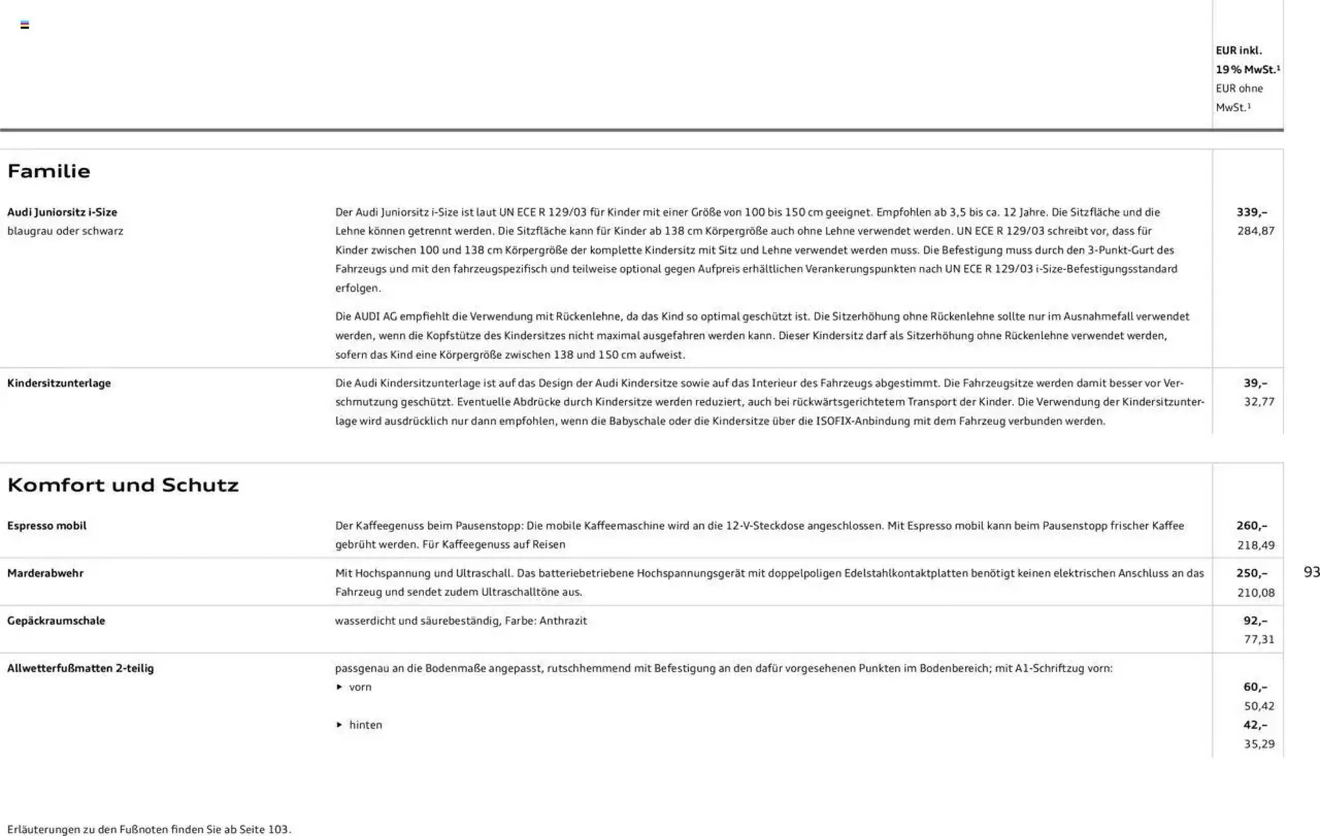 Audi Prospekt von 29. Januar bis 9. Januar 2026 - Prospekt seite 197