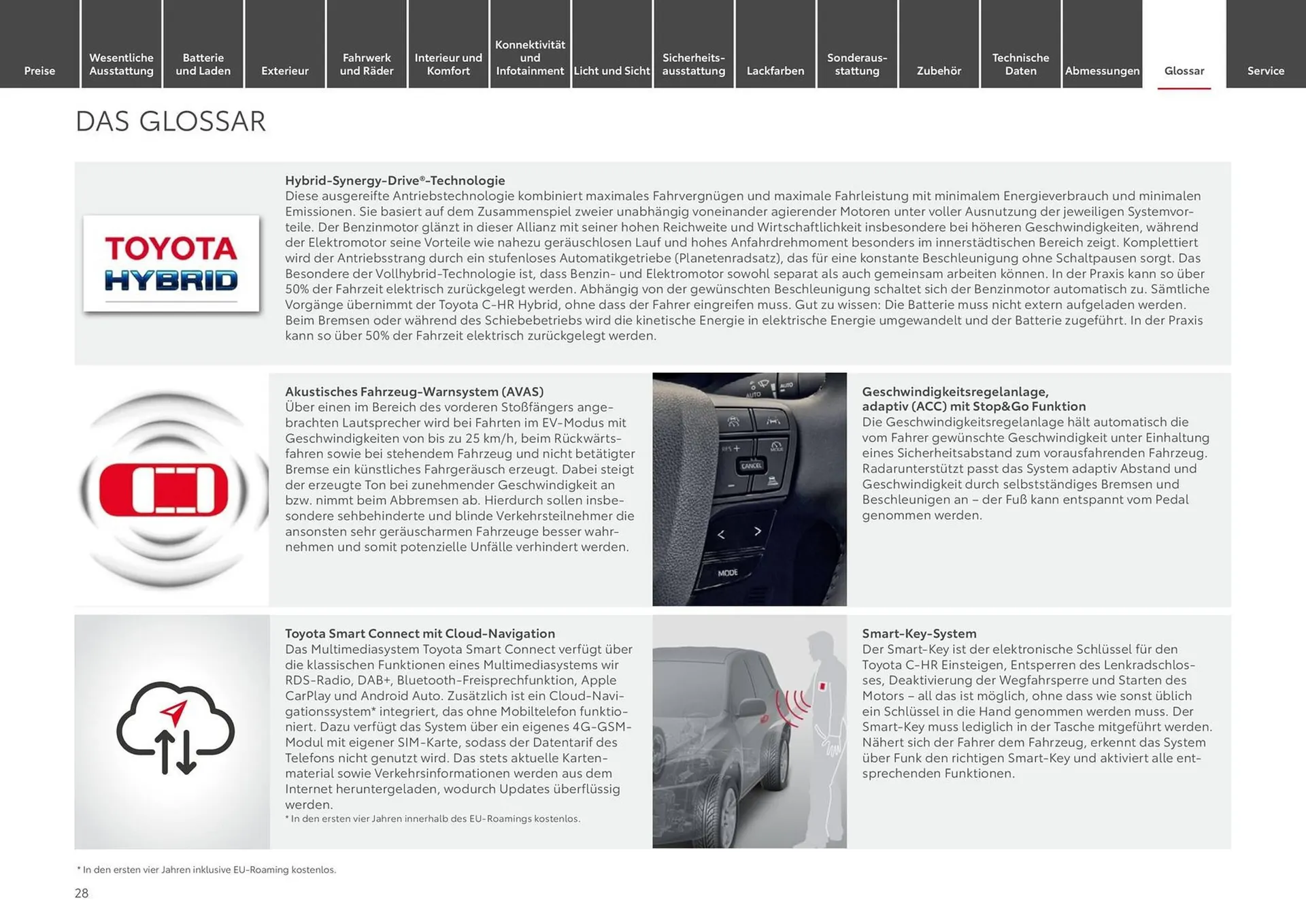 Toyota Prospekt von 20. September bis 20. September 2025 - Prospekt seite 28