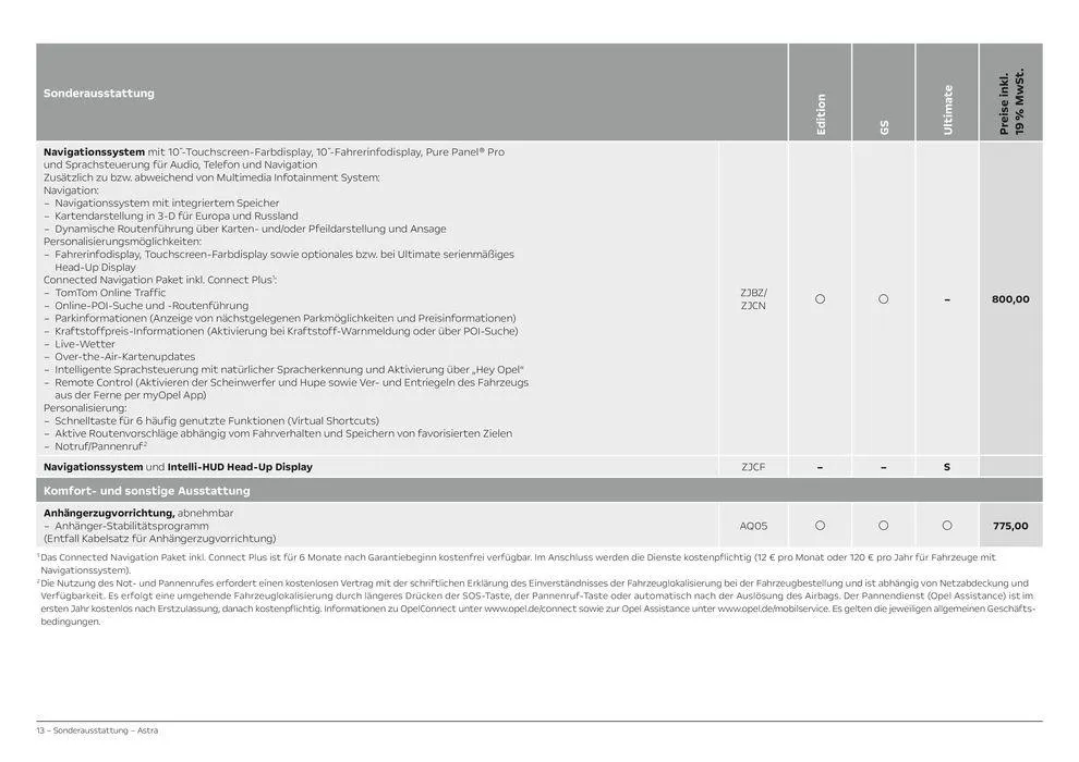 Opel Astra 5-Türer von 6. April bis 6. April 2025 - Prospekt seite 13
