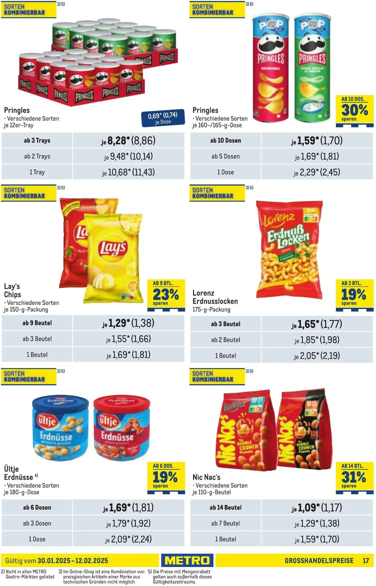 Metro Aktueller Prospekt von 16. Juli bis 30. Juli 2025 - Prospekt seite 19