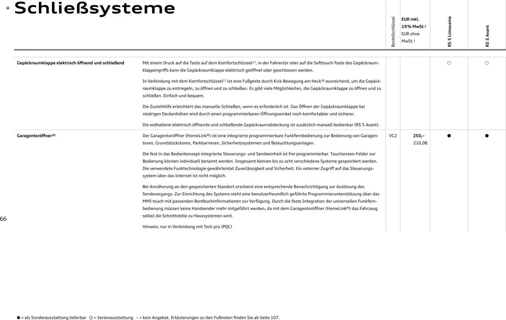 Audi Prospekt von 1. April bis 1. April 2027 - Prospekt seite 66