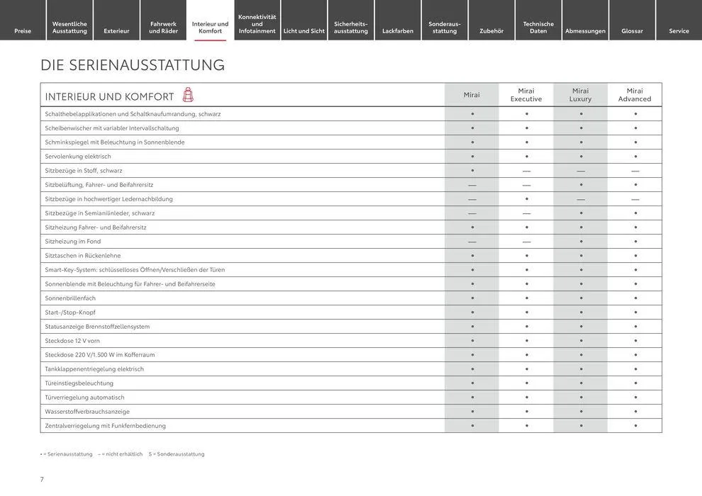 Unsere besten Deals für Sie von 12. Juni bis 12. Juni 2025 - Prospekt seite 7