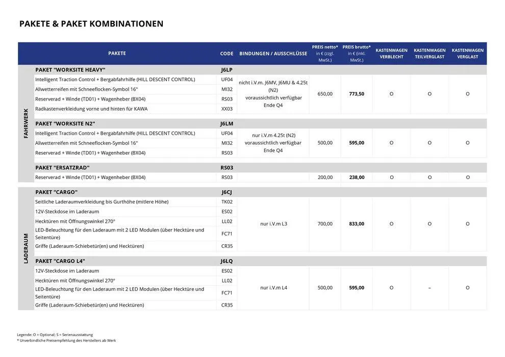 Opel Neuer Movano Electric von 17. September bis 17. September 2025 - Prospekt seite 8