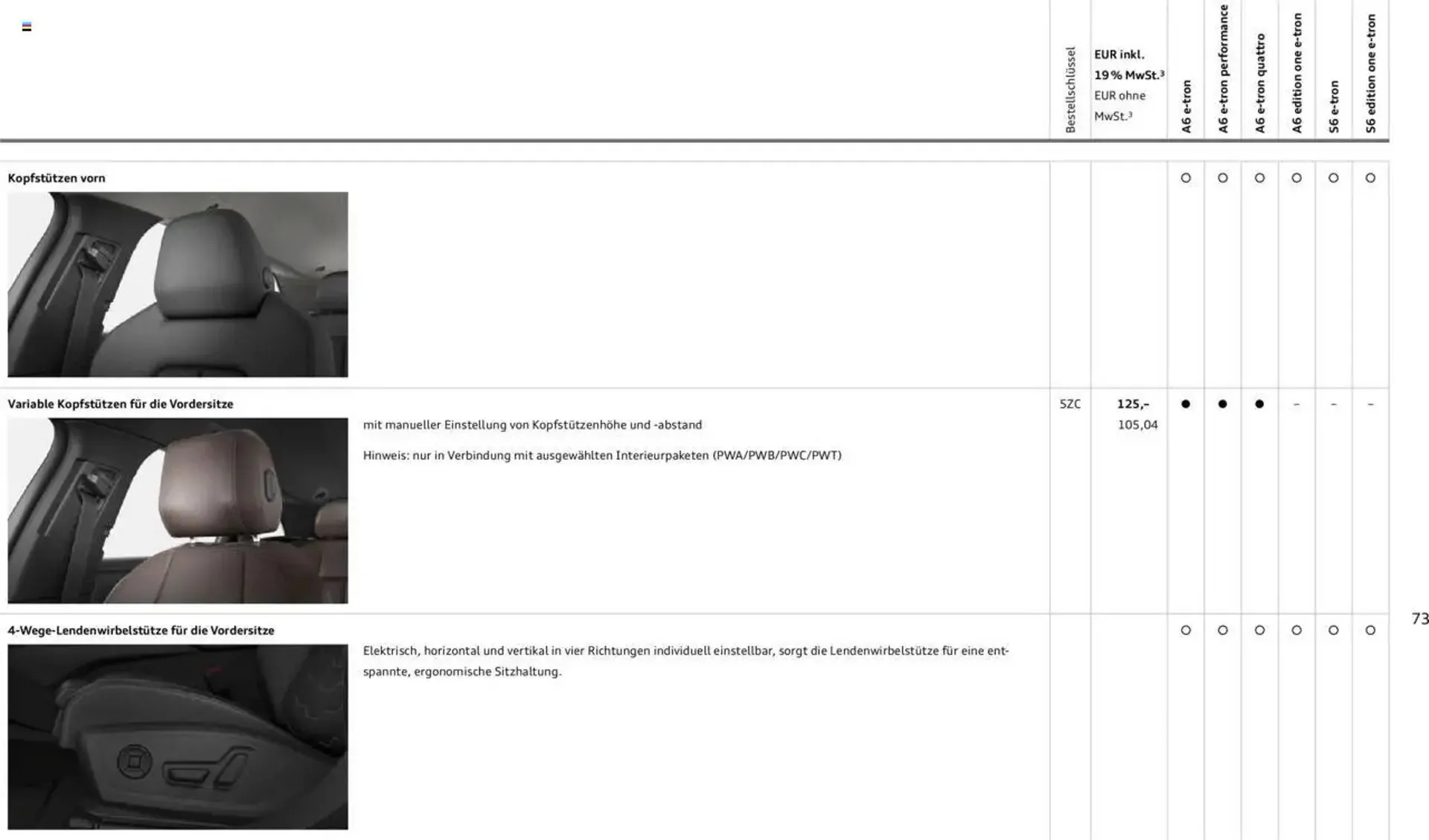 Audi Prospekt von 29. Januar bis 9. Januar 2026 - Prospekt seite 73