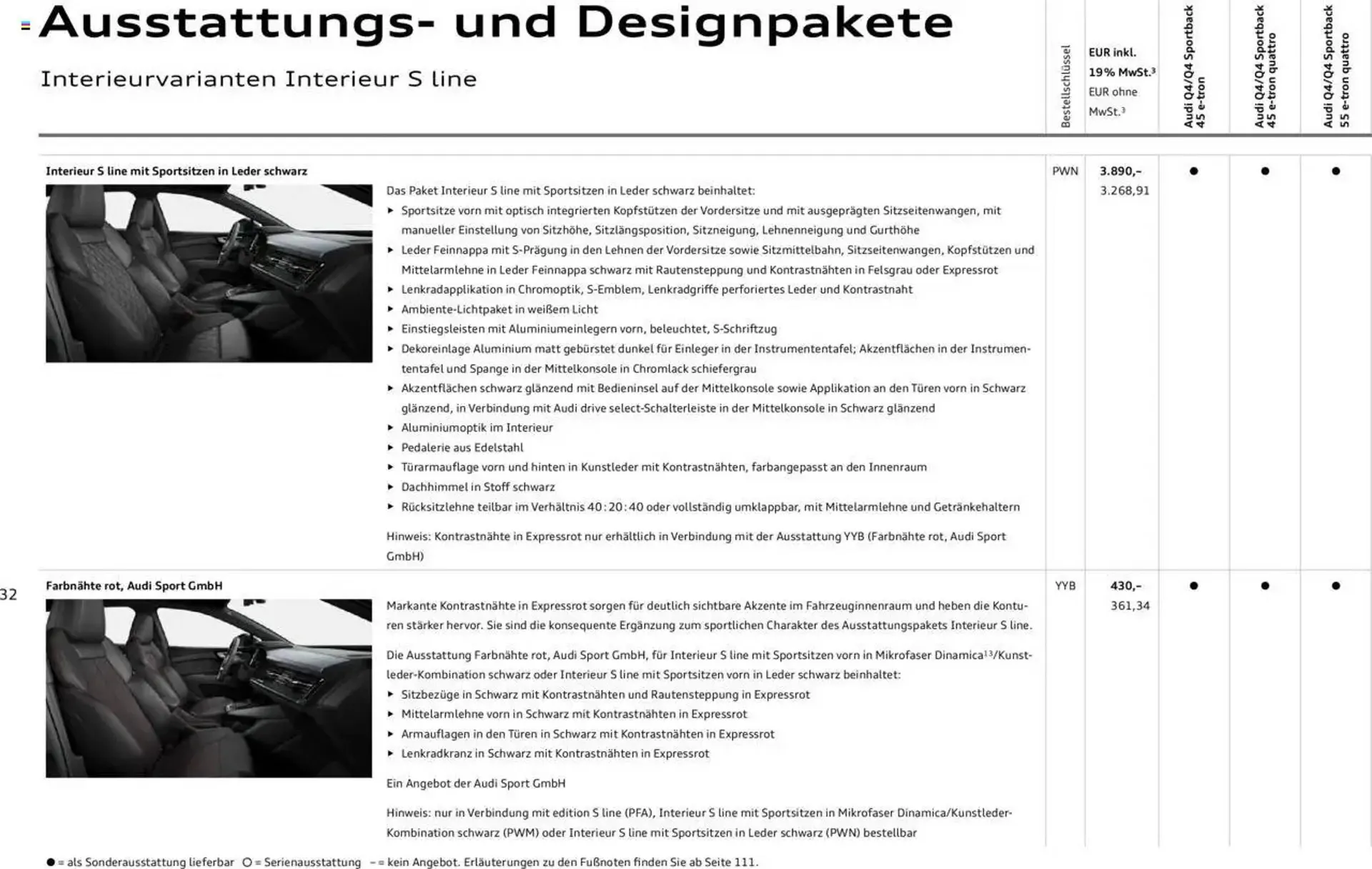 Audi Prospekt von 29. Januar bis 23. Januar 2026 - Prospekt seite 32