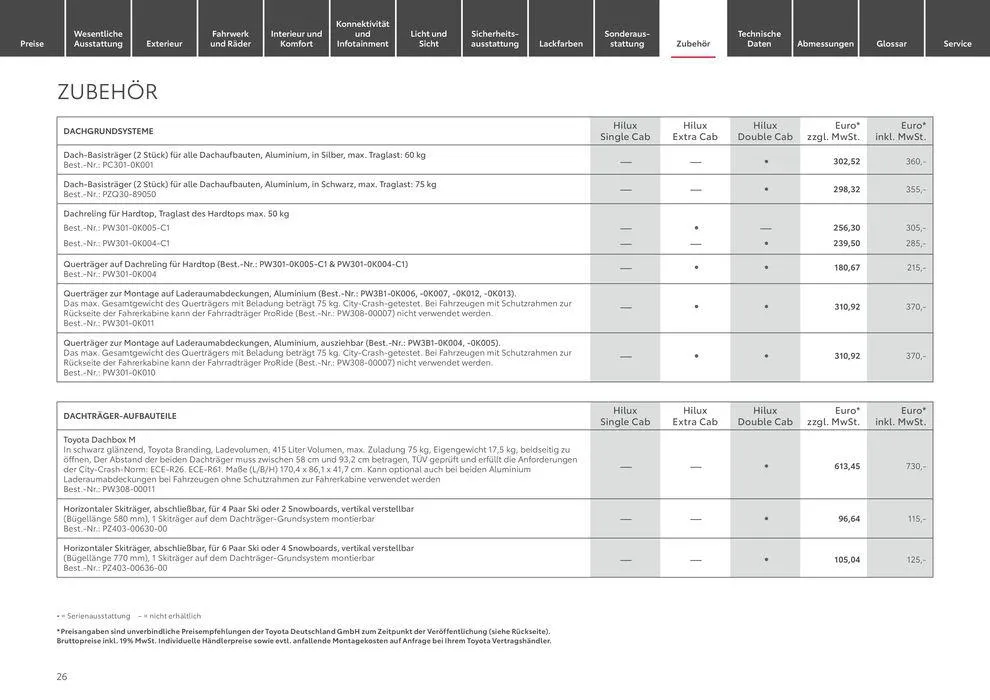 Toyota Hilux von 6. April bis 6. April 2025 - Prospekt seite 26