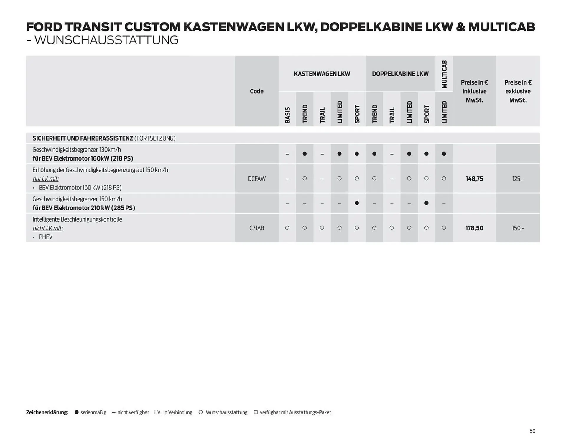 Ford Prospekt von 25. März bis 8. April 2026 - Prospekt seite 50
