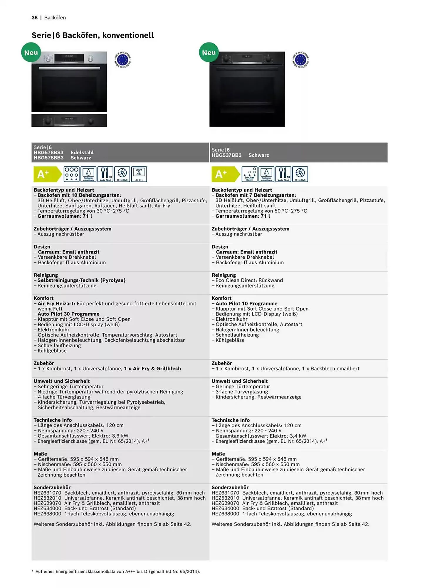 Bosch Prospekt von 29. Oktober bis 31. Dezember 2025 - Prospekt seite 38