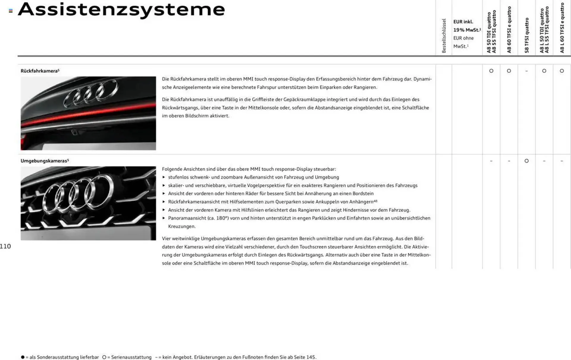 Audi Prospekt von 20. Februar bis 9. Januar 2026 - Prospekt seite 109