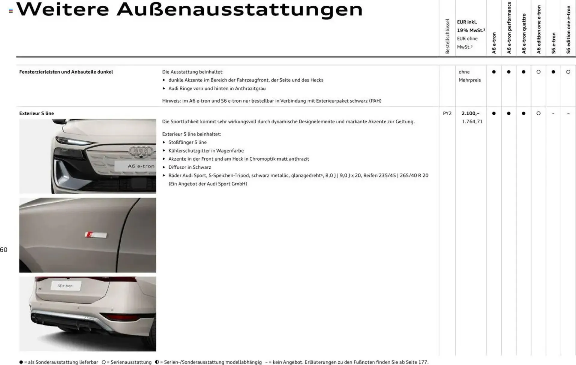Audi Prospekt von 29. Januar bis 9. Januar 2026 - Prospekt seite 60