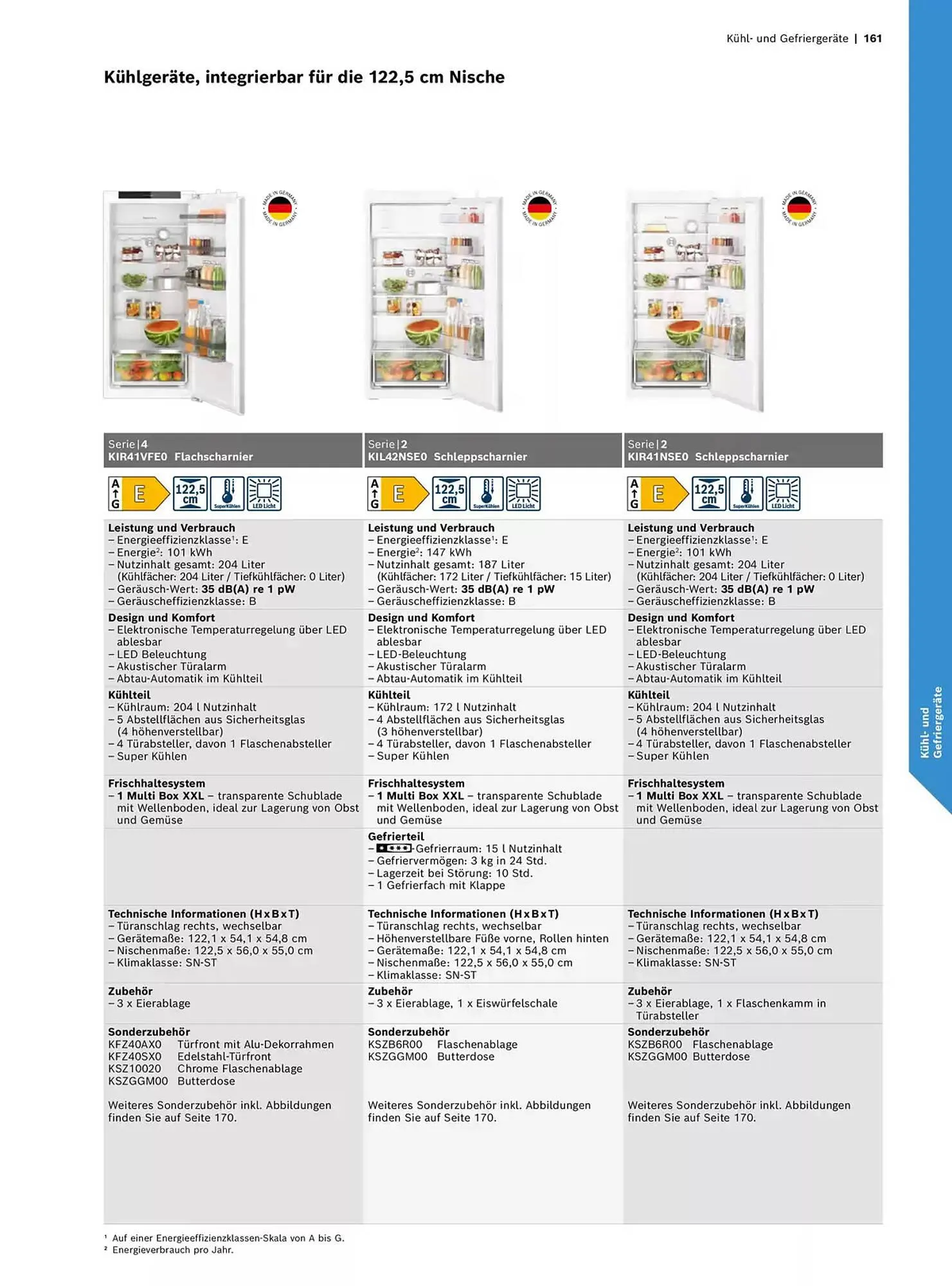 Bosch Prospekt von 29. Oktober bis 31. Dezember 2025 - Prospekt seite 161