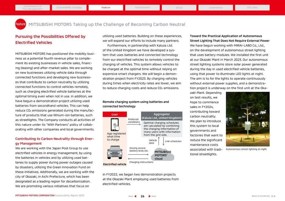 Mitsubishi Prospekt von 26. April bis 26. April 2025 - Prospekt seite 27