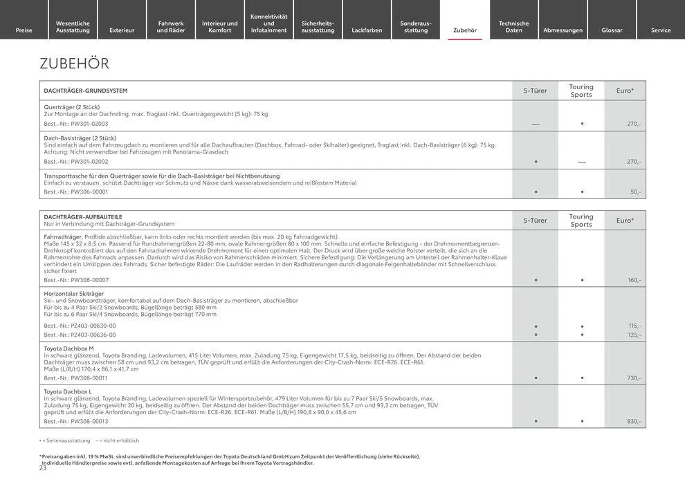Angebote für Schnäppchenjäger von 4. Juni bis 4. Juni 2025 - Prospekt seite 23