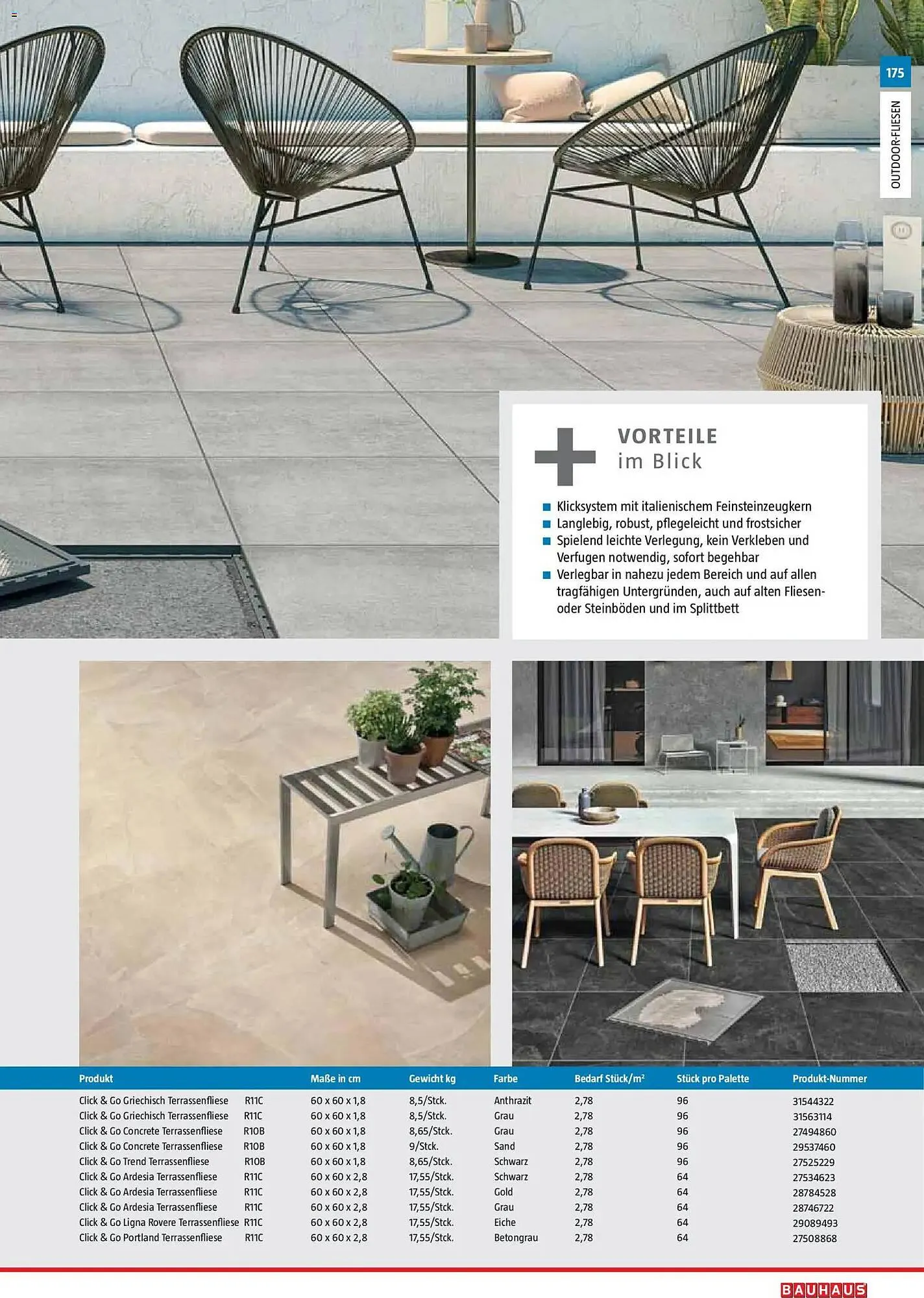 Bauhaus Prospekt von 2. März bis 30. Juni 2026 - Prospekt seite 175
