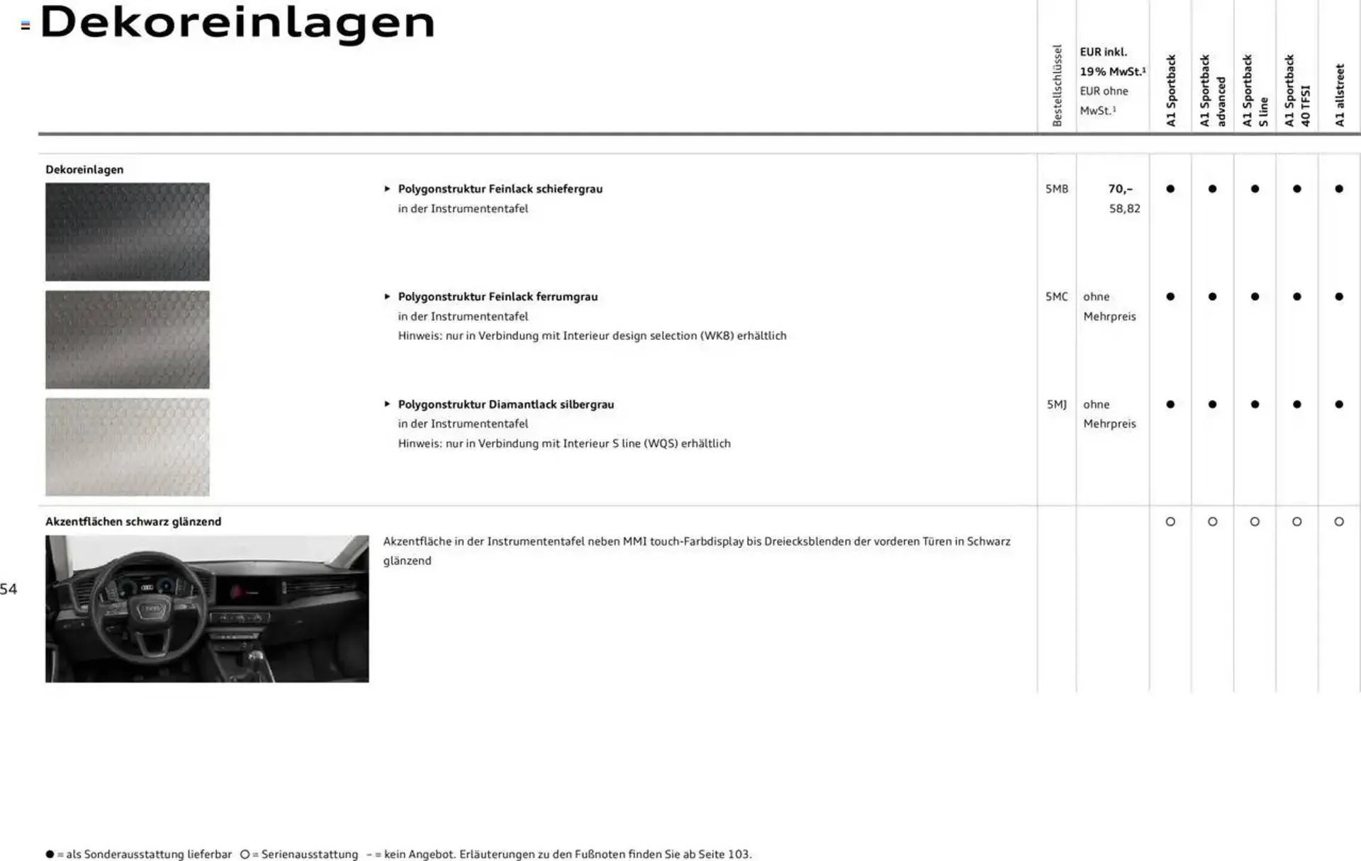Audi Prospekt von 29. Januar bis 9. Januar 2026 - Prospekt seite 54