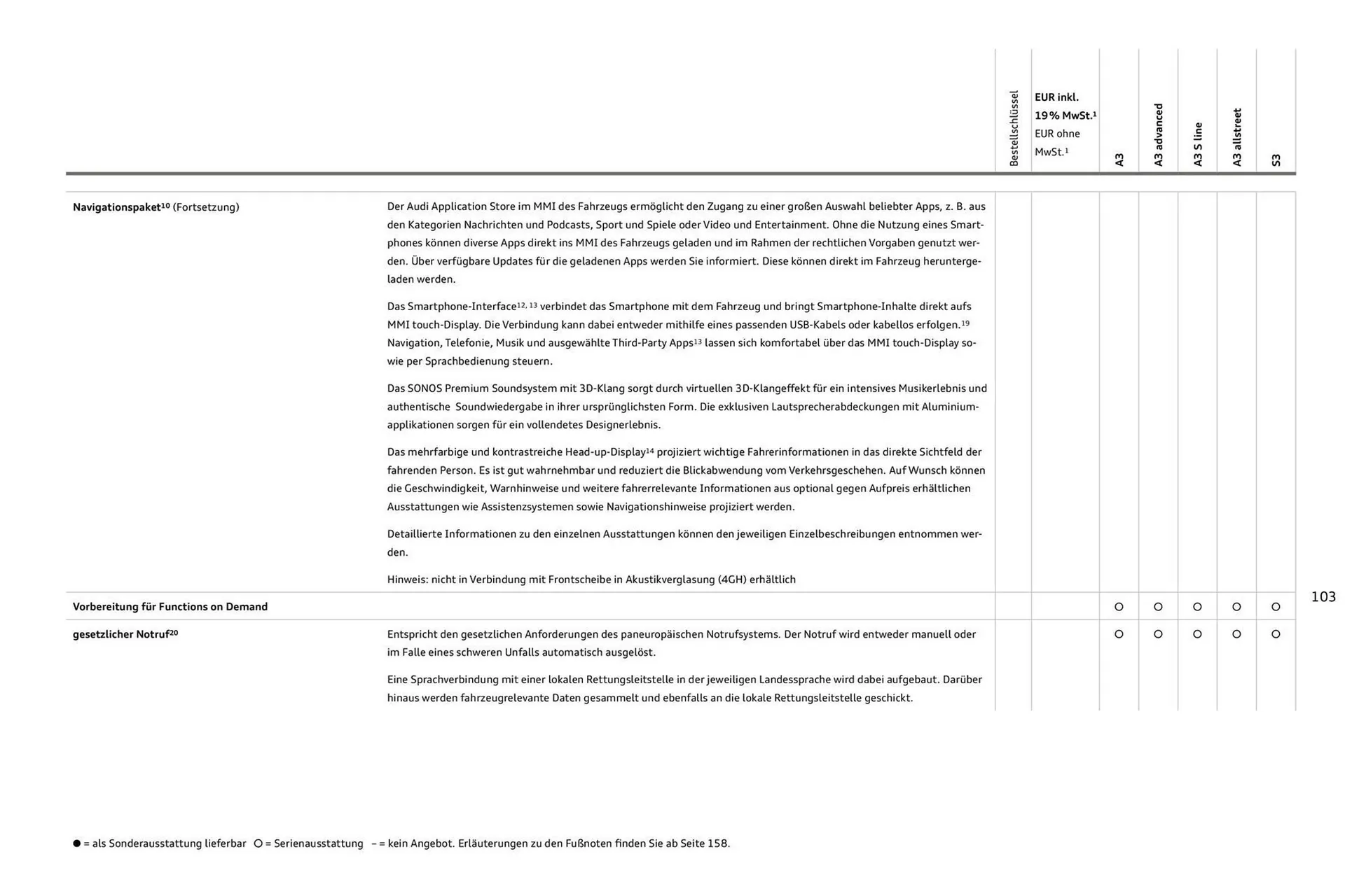Audi Prospekt von 27. Juli bis 27. Juli 2026 - Prospekt seite 103